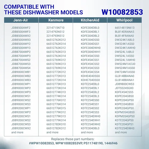 Miniatura 6 de BlueStars (Actualización 2025) W10082853 Clip Pivote para Lavavajillas - Compatible con Lavavajillas Whirlpool, Kenmore, KitchenAid - Reemplaza