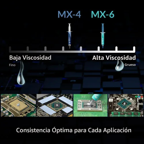 Miniatura 2 de ARCTIC MX-6 (4 g, incl. 6 MX Cleaner) - Pasta Térmica de Rendimiento Ultimate para CPU, Consolas, Tarjetas Gráficas, Laptops, Muy Alta Conductividad