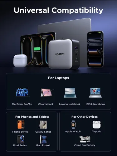 Miniatura 8 de UGREEN Adaptador de viaje USB C de 65 W, cargador rápido plegable con enchufes de EE. UU./Reino Unido/UE, adaptador de corriente internacional de 3