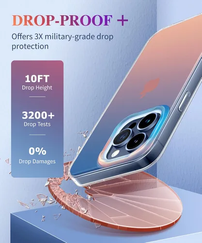 Miniatura 5 de CAPRARO Funda compatible con el teléfono 15 Pro, funda mate translúcida iridiscente fluorescente, 2 protectores de pantalla + 2 protectores