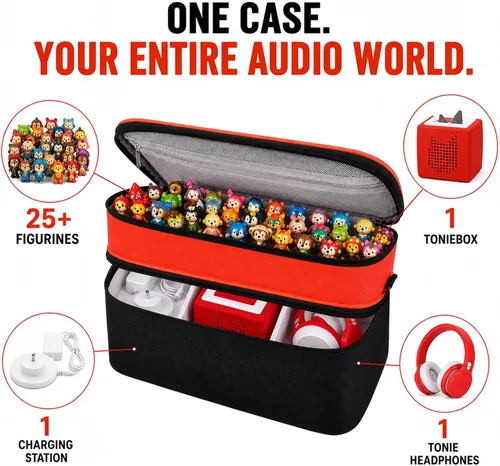 Miniatura 2 de Bevegekos Bolsa de viaje de almacenamiento para Toniebox 2, juego de iniciación, para figuras de Tonie, estación de carga y auriculares, solo funda