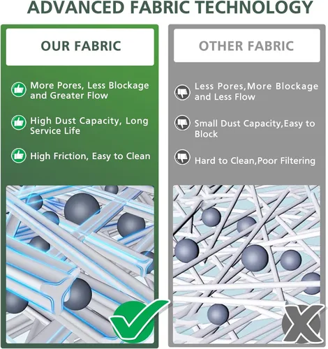 Miniatura 5 de isinlive Paquete de 12 filtros tipo VI para bañera de hidromasaje y filtro de spa de reemplazo para filtro Lay-Z Spa, Intex, filtro de bañera