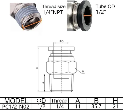 Miniatura 3 de 20 accesorios de aire macho neumático recto para conectar, conector rápido para válvulas solenoides, regulador de aire de cilindro hidráulico
