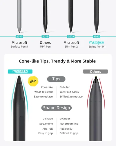 Miniatura 6 de Metapen Lápiz Stylus M1 para Microsoft Surface (Vida de Batería de 75 Días, Escritura Suave), Compatible con Surface Pro 11/10/X/9/8/7/6/5/4/3/Book