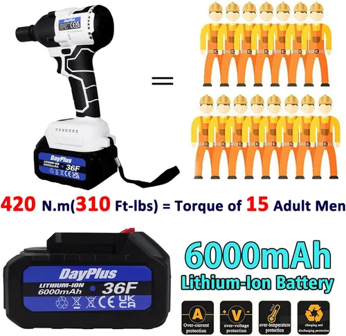 Miniatura 6 de Llave dinamométrica de impacto sin escobillas inalámbrica, 21 V, llave de impacto inalámbrica de 1/2 pulgada, pistola de impacto sin escobillas