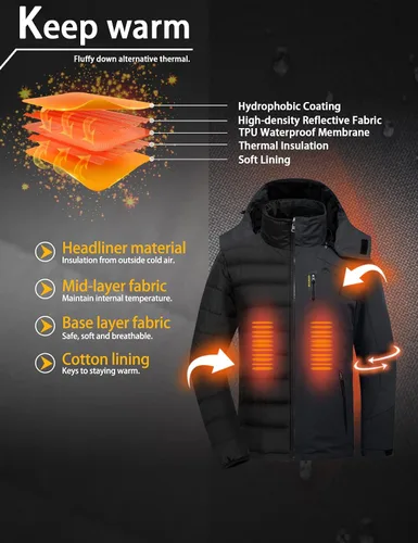 Miniatura 5 de GEMYSE Chaqueta de nieve impermeable 3 en 1 para hombre abrigo de invierno aislado