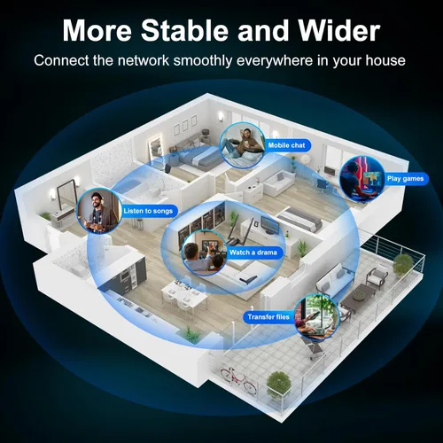 Miniatura 4 de QGOO AC1300Mbps Adaptador WiFi inalámbrico para PC de sobremesa - Dongle de red USB 3.0 con antenas duales de alta ganancia de 5dBi, banda dual