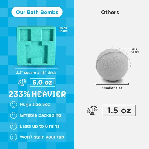 Miniatura 5 de Bombas de baño TNT Creeper para niños con juguetes sorpresa en el interior (paquete de 6) – Grandes bombas de burbujas explosivas para niños y niñas