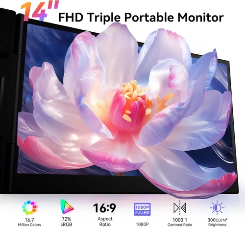Miniatura 2 de Extensor de pantalla triple para laptop, 2.2 libras 14 pulgadas FHD ultra ligero, múltiples monitores portátiles ultrafinos conectables
