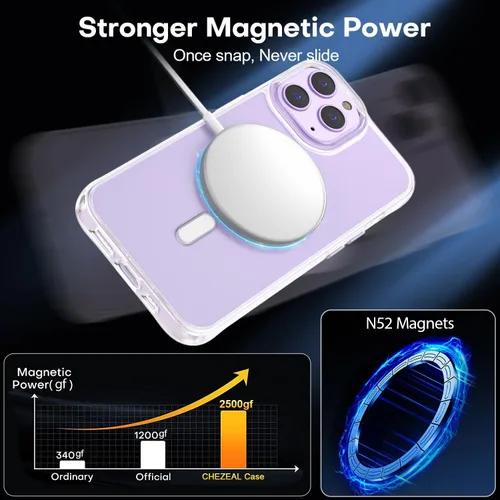 Miniatura 48 de Fuerte magnético para iPhone 11, compatible con Magsafe, [resistente a caídas de 13 pies] Funda trasera translúcida mate con sensación de piel