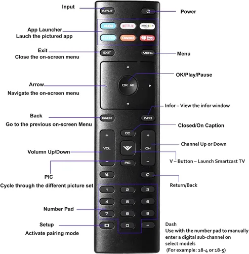 Miniatura 6 de XRT136 - Mando a distancia universal de repuesto compatible con todos los televisores inteligentes Vizio, incluye Serie D Serie M Serie P Serie V