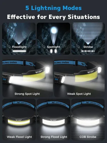 Miniatura 3 de Smiling Shark Linterna frontal TS-4, foco doble con luz de inundación 4X y linterna de cabeza LED estroboscópica recargable 2400mAh de larga