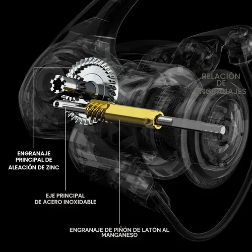 Miniatura 7 de KastKing Zephyr Spinning Reels – 7+1/6+1 BB – Carbon Fiber Drag – Stainless Steel Shaft – Aluminum & CNC Spool – Black/Green/Orange – Sizes 500/1000