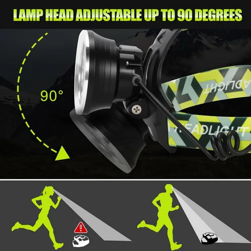 Miniatura 7 de Linterna frontal LED súper brillante, recargable, de alto lúmenes, impermeable, 4 modos, linterna de cabeza, linterna ligera para camping, correr