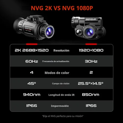 Miniatura 6 de GOYOJO Gafas de visión nocturna monocular montadas en casco, NVG HD 1080P con zoom 3X e infrarrojo ajustable, IP66 impermeable para caza, NVG 1080P