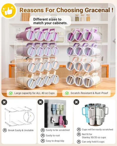 Miniatura 3 de Gracenal Organizador de botellas de agua para accesorios de taza Stanley, organizadores de gabinete y almacenamiento para vaso Meoky de 40 onzas