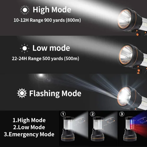 Miniatura 4 de Linterna Reflector Portátil Súper Brillante LED de Alto Lúmenes Recargable, Luces de Punto Más Potentes Portátiles de Gran Capacidad 10000 de Larga