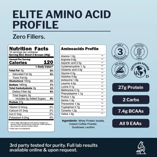 Miniatura 2 de Polvo de Proteína de Suero de Café Opportuniteas - Bajo en Carbohidratos y Adecuado para Dieta Cetogénica - Suero Alimentado con Pasto Aislado +