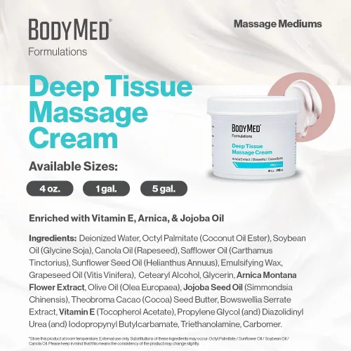 Miniatura 3 de BodyMed Formulations - Crema de masaje de tejido profundo, 4 onzas, sin fragancia, crema totalmente natural para terapia de masaje, certificado
