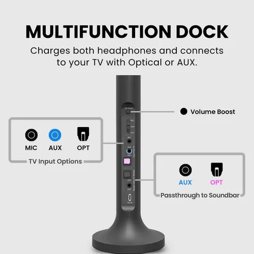 Miniatura 6 de Avantree Duet - Auriculares inalámbricos duales para ver televisión, voz clara y volumen alto para personas mayores y personas con dificultades