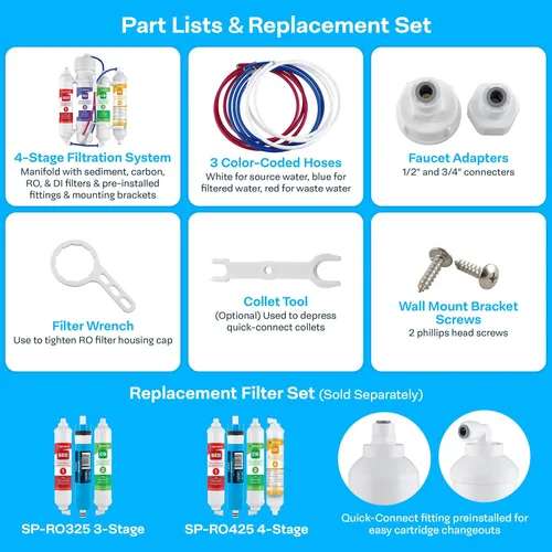 Miniatura 2 de SpiroPure SP-RO400AQD 150 GPD RO DI Sistema de filtro de agua para acuarios, arrecifes; Sistema de ósmosis inversa de encimera RO de apartamento