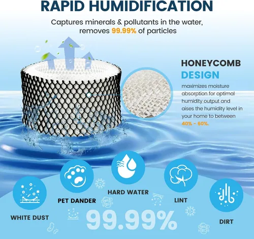 Miniatura 2 de Colorfullife Paquete de 6 filtros humidificadores HWF62 A para Holmes, repuesto para humidificador Holmes Sunbeam, reemplaza HWF62 HWF62CS HWF62D