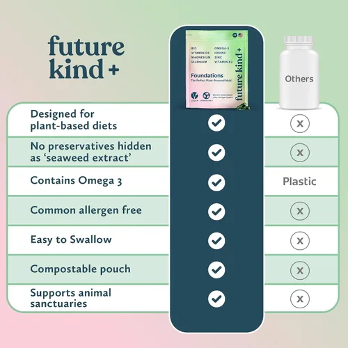 Miniatura 6 de Future Kind Multivitamínico sin carragenina para mujeres y hombres con omega-3, B12, D3, zinc, yodo, magnesio, K2 y selenio, vegano, bolsa