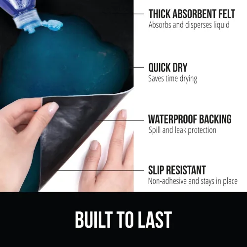 Miniatura 2 de GORILLA GRIP LeakGuard - Tapete no adhesivo para debajo del fregadero para armario de cocina, forro impermeable de secado rápido, tapetes de fieltro