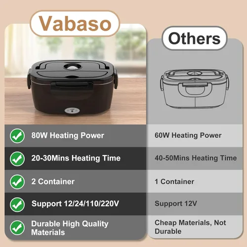 Miniatura 7 de Vabaso Electric Lunch Box for Adults, 80W Heated Lunch Box with Dual 1.5L Stainless Steel Containers, Portable Food Warmer for Men Work Car Truck