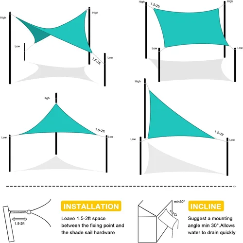 Miniatura 6 de Artpuch Toldo impermeable, 08 x 10 pies, color turquesa, rectangular, resistente a los rayos UV, tela de sombra con bordes curvos para patio al aire