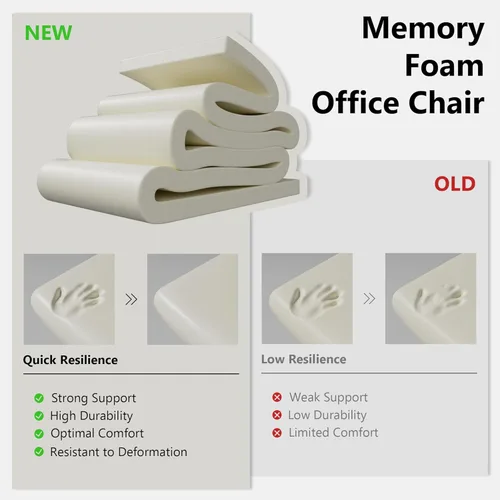 Miniatura 4 de MUZII Silla de oficina blanca con brazos, silla de oficina ejecutiva de respaldo alto grande y alta, silla de escritorio de oficina de piel
