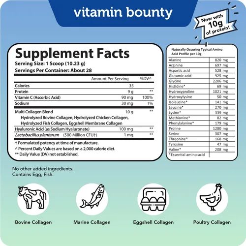 Miniatura 8 de Vitamin Bounty - Polvo de péptidos de colágeno múltiple para hombres y mujeres (Complex Plus) - 5 tipos de proteína de colágeno hidrolizado