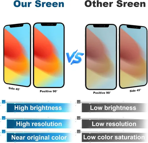 Miniatura 4 de para iPhone 13 Reemplazo de pantalla, al por mayor, pantalla LCD Full HD completa, digitalizador táctil 3D, marco de montaje con adhesivo