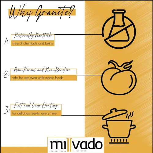 Miniatura 6 de Millvado Cacerola de granito de 1 cuarto de galón, ollas naturalmente antiadherentes, utensilios de cocina esmaltados moteados, sartén pequeña