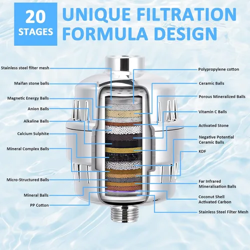 Miniatura 3 de El filtro de ducha de 20 etapas de alto rendimiento evita la acumulación de escamas, purifica la calidad del agua para aliviar la piel seca