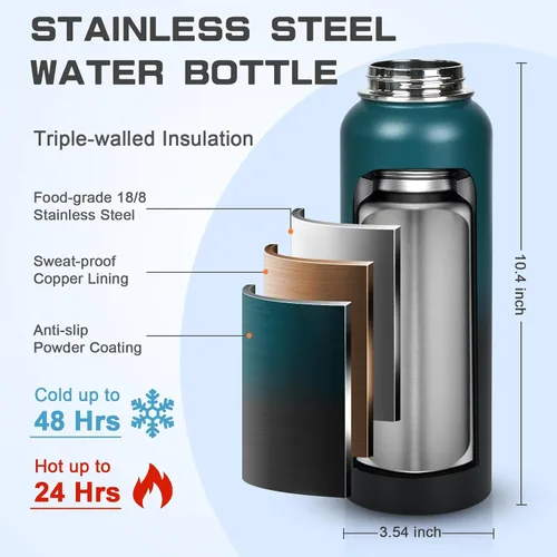 Miniatura 2 de GAZLEMHO Botella de agua aislada de 40 onzas con pajilla y boquilla, tapa 2-en-1, acero inoxidable de triple pared al vacío, fría durante 48H, a