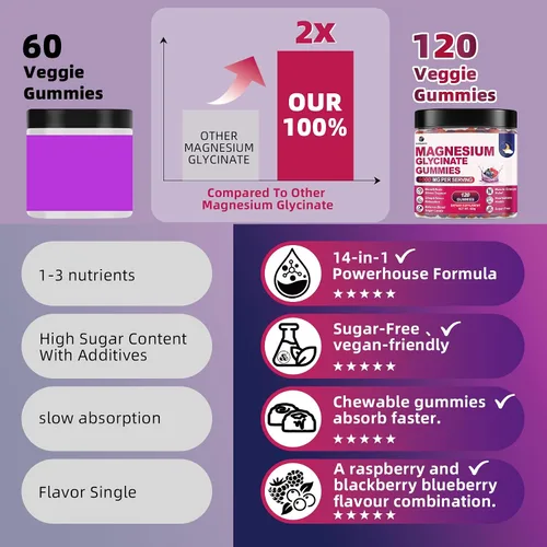 Miniatura 6 de 120 unidades de gomitas de glicinato de magnesio de 1000 mg para mujeres y hombres, suplementos de malato de magnesio y taurato para dormir, apoyo