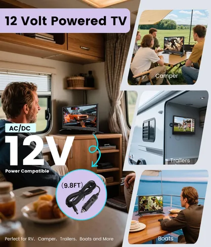 Miniatura 6 de Televisor LED de 19 Pulgadas de Pantalla Ancha con Sintonizadores Digitales ATSC HDMI/VGA/RCA/USB, Televisor de Pantalla Plana de 19 Pulgadas