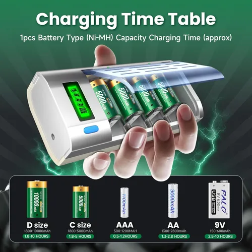 Miniatura 4 de Baterías C recargables con cargador, paquete de 6 baterías C de 1.2 V NiMH 5000 mAh, cargador de batería universal para C, D, 9 V, AA, AAA, función