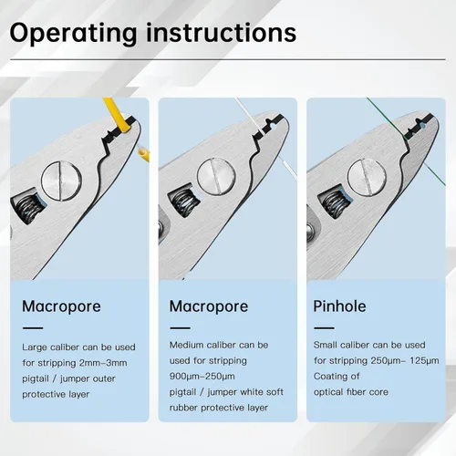 Miniatura 5 de Pelacables de fibra óptica, herramienta de pelado de fibra óptica de 3 orificios con mango de 6 pulgadas, llave hexagonal ajustable para chaqueta