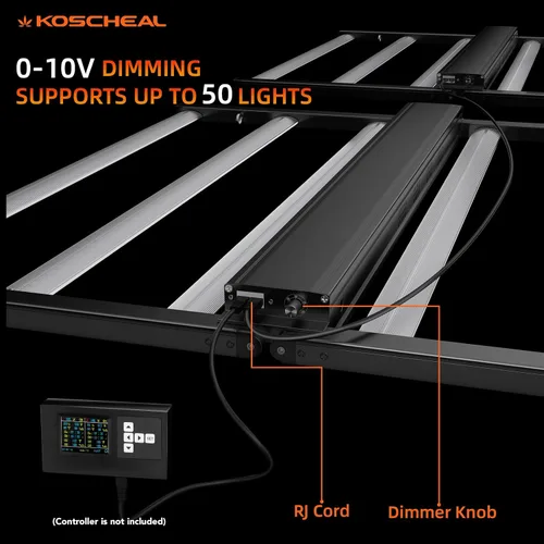 Miniatura 6 de KOSCHEAL Luz LED plegable K640 de 640 W, lámpara de planta de espectro completo con 2.95 µmol/J y 660nm rojo, controlador y atenuador Inventronics