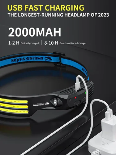 Miniatura 5 de Smiling Shark Linterna frontal LED, gran angular de 230°, 3 luces blancas, paquete de 2 unidades, la lámpara principal más brillante, recargable
