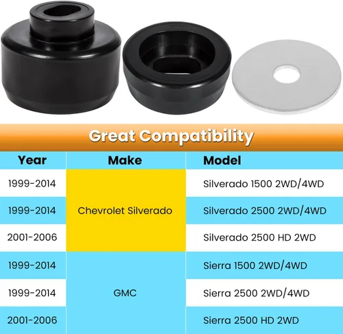 Miniatura 2 de 7-141 Kit de bujes de montaje en cuerpo y cabina para Chevy Silverado y Sierra 1500/2500 2WD/4WD 1999-2014 Soportes y arandelas de cabina de cuerpo
