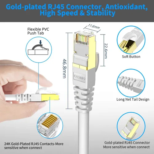 Miniatura 7 de Kasimo - Cable Ethernet CAT 8 para internet más rápido, cable LAN ethernet de alta velocidad, 40 Gbps, 2000 Mhz, Cable SFTP LAN de conexión a Blanco
