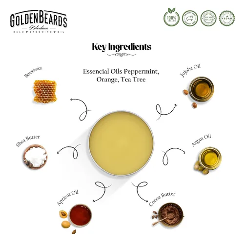 Miniatura 3 de Bálsamo de Barba – Arctic orgánico – 1 fl oz, 100% natural Hidratar la barba y la piel, el perfecto productos de aseo para hombre, barba dorado