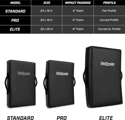 Miniatura 6 de GoSports Almohadillas de Bloqueo Premium – Equipo de Entrenamiento Multideportivo para Fútbol Americano, Baloncesto, Lacrosse y Artes Marciales