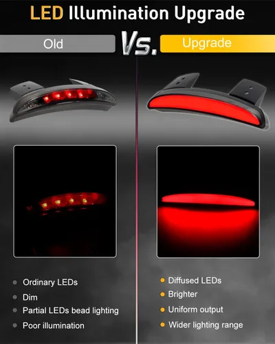 Miniatura 3 de Luz trasera LED para motocicleta, luz de freno difusora, guardabarros trasero, intermitentes compatibles con Harley Sportster Iron 883 XL1200C