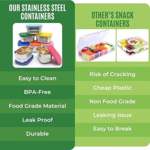 Miniatura 5 de Contenedores de acero inoxidable de 8 onzas con tapas de silicona, sin BPA y reutilizables, mini cajas de almacenamiento de alimentos