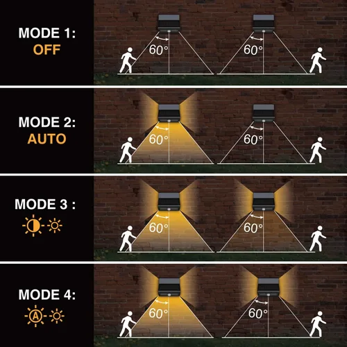 Miniatura 3 de AURAXY Luces de inundación de seguridad LED con sensor de movimiento solar impermeable para exteriores, funciona con pilas, luz de pared activada