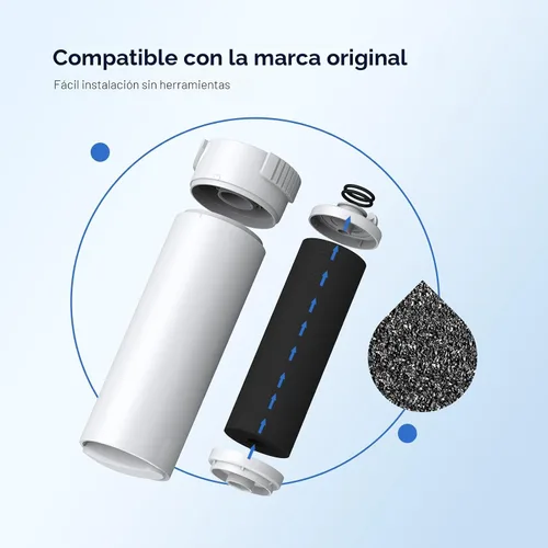 Miniatura 4 de GLACIER FRESH Filtro de agua compatible con XWFE (con CHIP incorporado), reemplazo para filtro de agua de refrigerador GE XWFE, XWF, Certificación